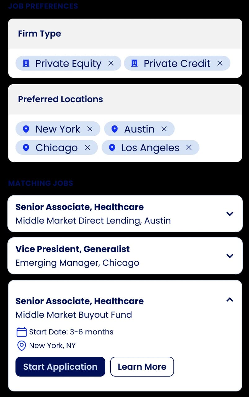 Candidate Features